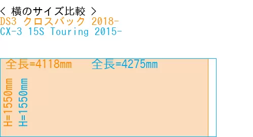 #DS3 クロスバック 2018- + CX-3 15S Touring 2015-